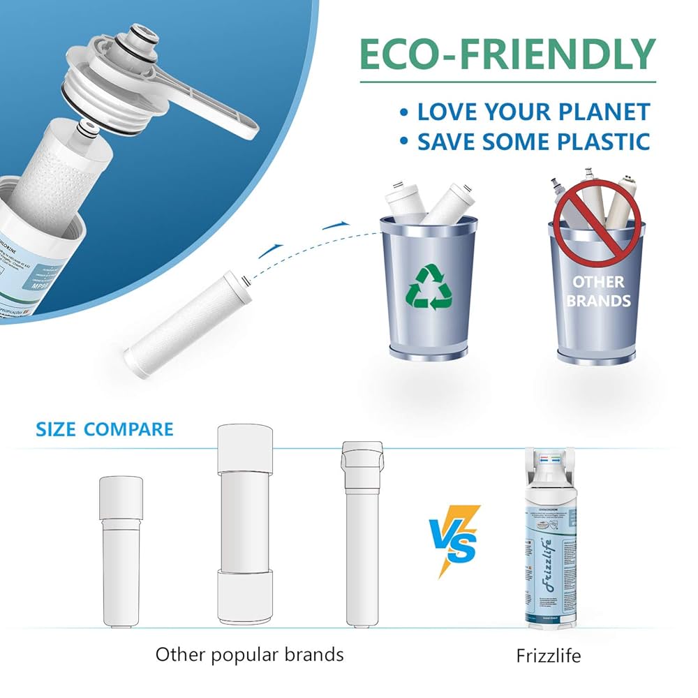 Frizzlife Under Sink Water Filter-NSF/ANSI 53&42 Certified